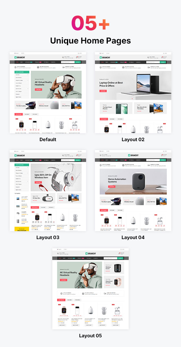 Branchy Elementor Prestashop Responsive Theme