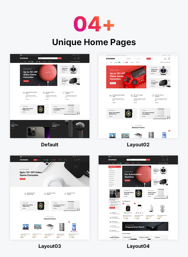 Starwoo - Electronics and Gadgets Store Elementor Prestashop Responsive Theme