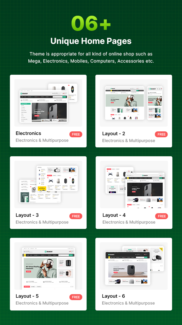 Branchy WP - Elementor Multi-purpose WooCommerce Responsive Theme - 3