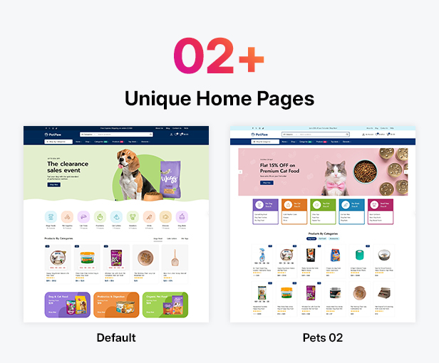 PetPaw - Pet Shop and Animal Care and Pet Food Elementor WooCommerce Theme - 2