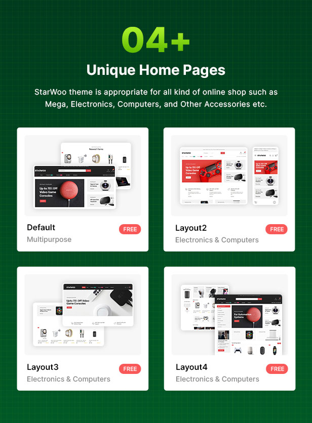 Starwoo WP - Multipurpose Elementor WooCommerce Theme - 2